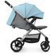 Коляска детская ME 1053-1 DYNAMIC PALE BLUE голуб