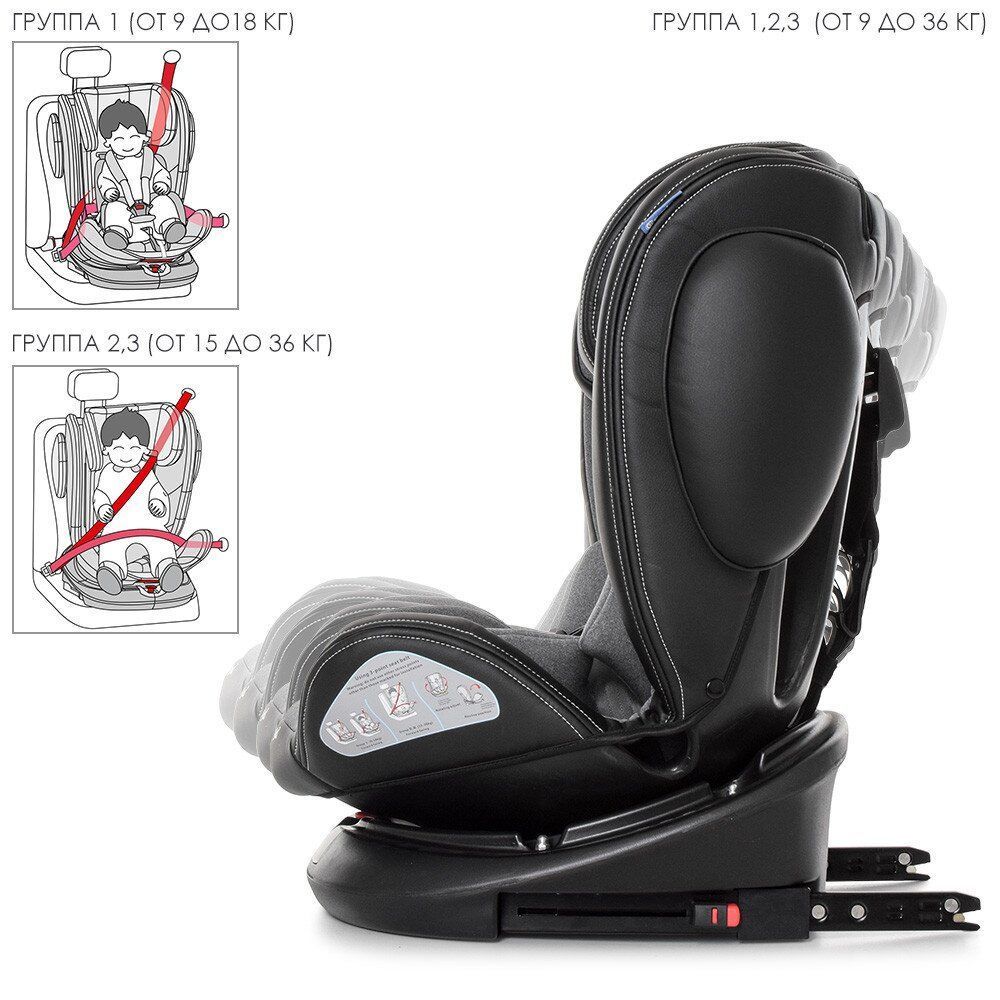 Автокресло ME 1045 Isofix EVOLUTION 360&ordm; Iron Gray