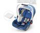 Бебикокон EL CAMINO ME 1009-1 NEWBORN цвет Голубой