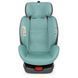 Автокресло детское ME 1079 ABSOLUTE Royal Turquoise