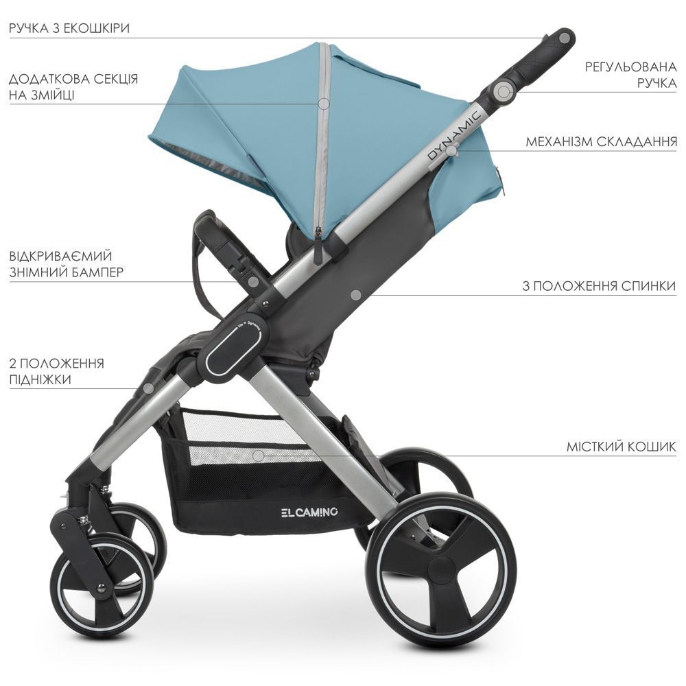 Коляска детская ME 1053 DYNAMIC v.2 Brittany Blue Синий