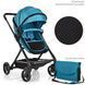 Коляска детская Bambi M 3895-12