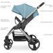 Коляска детская ME 1053 DYNAMIC v.2 Brittany Blue Синий