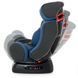 Детское автокресло Bambi M 3678 Navy Gray