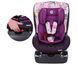 Автокресло El Camino ME 1010-1 INFANT Original до 18 кг Фиолетовый